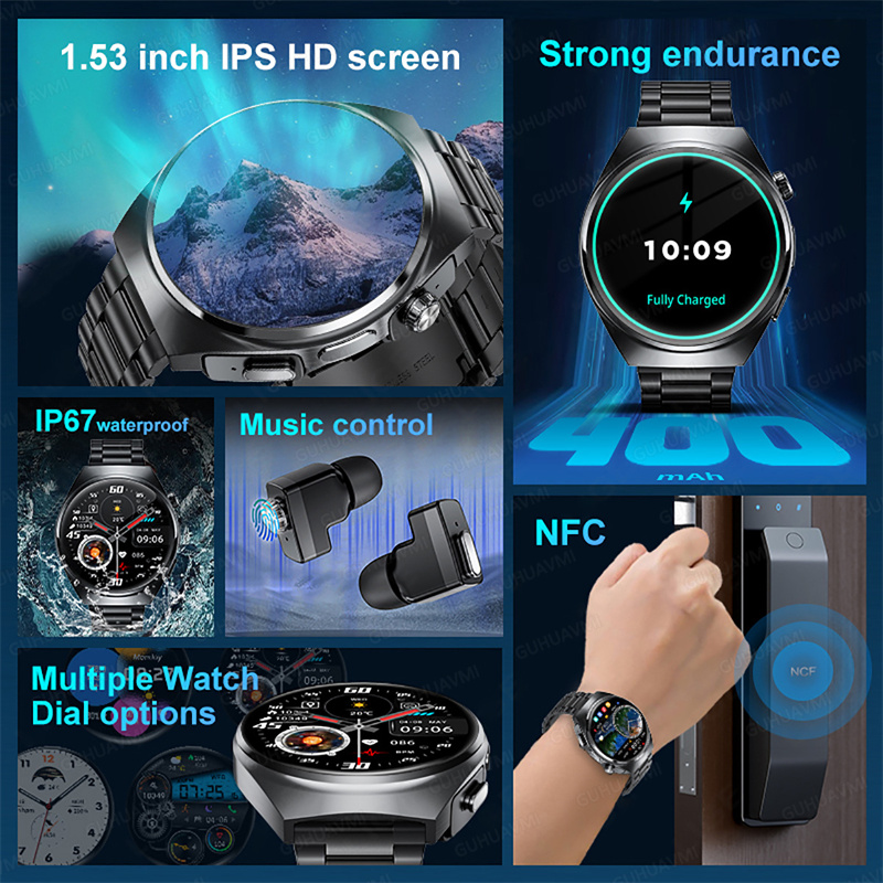 Pour homme femmes nouvelle mon - Do Oxygen Meter avis et prix